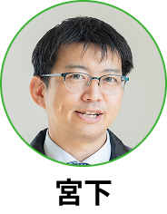 宮下